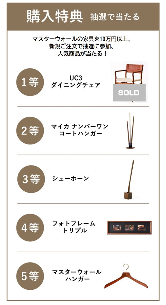 マスターウォール家具新規ご注文で豪華品が抽選で当たる!